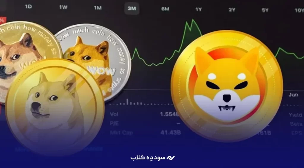 بررسی اعتبار ایر دراپ dogs